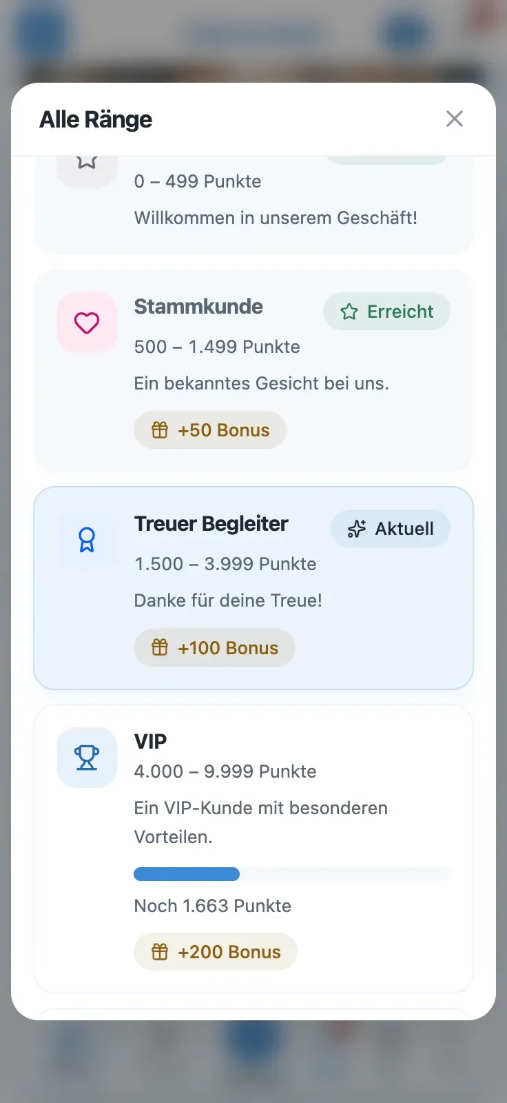 Übersicht der Ränge mit Punktegrenzen und Bonus je Rang