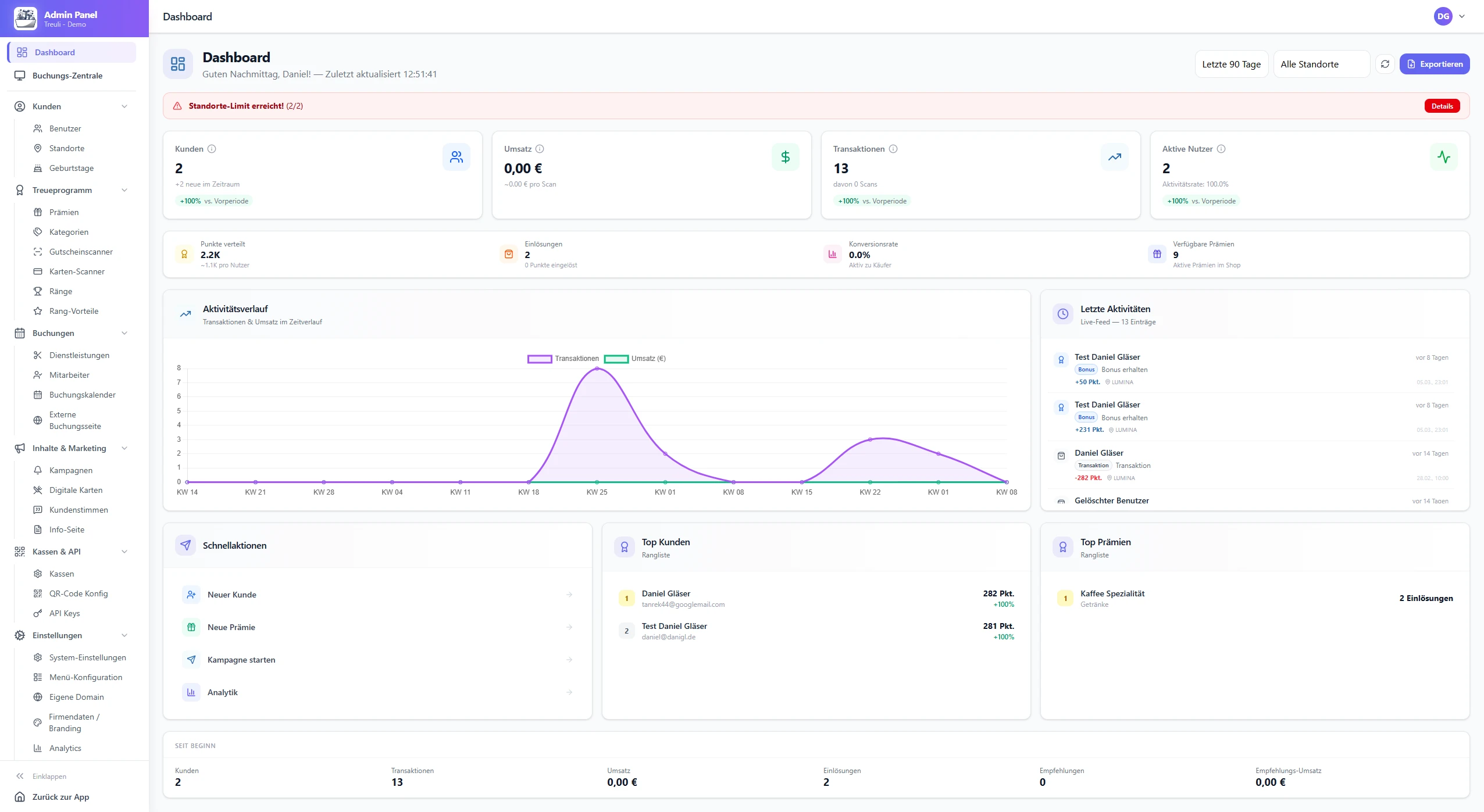 Treuli Admin Dashboard